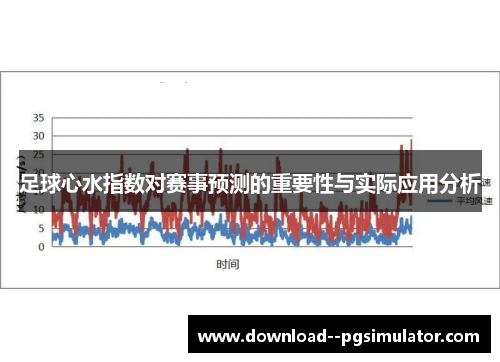 足球心水指数对赛事预测的重要性与实际应用分析 足球心水指数对赛事预测的重要性与实际应用分析