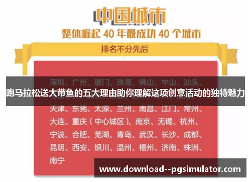跑马拉松送大带鱼的五大理由助你理解这项创意活动的独特魅力 跑马拉松送大带鱼的五大理由助你理解这项创意活动的独特魅力