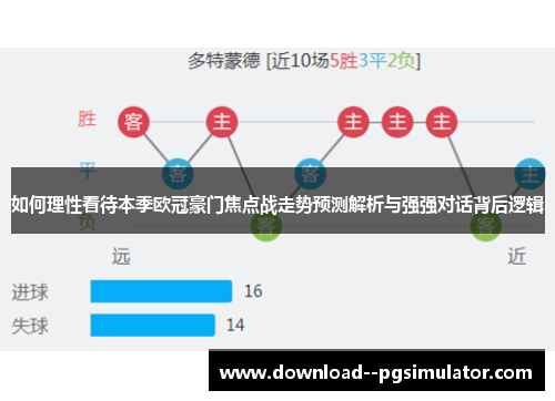 如何理性看待本季欧冠豪门焦点战走势预测解析与强强对话背后逻辑 如何理性看待本季欧冠豪门焦点战走势预测解析与强强对话背后逻辑