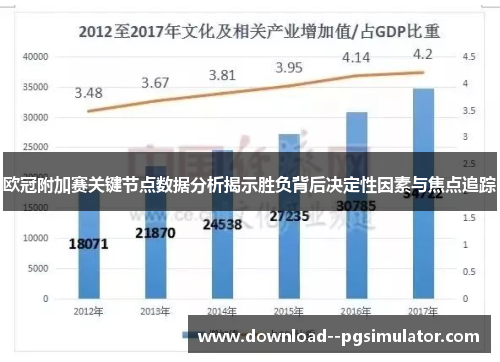 欧冠附加赛关键节点数据分析揭示胜负背后决定性因素与焦点追踪