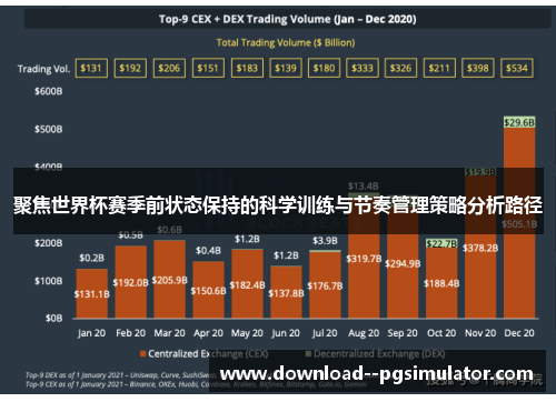 聚焦世界杯赛季前状态保持的科学训练与节奏管理策略分析路径