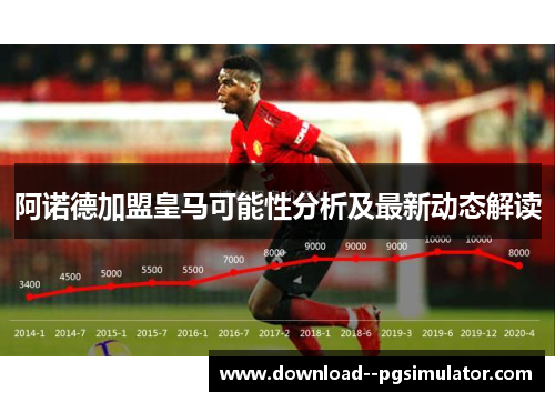 阿诺德加盟皇马可能性分析及最新动态解读