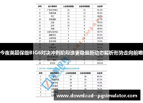 今夜英超保级BIG6对决冲刺阶段谁更稳最新动态解析形势走向前瞻 今夜英超保级BIG6对决冲刺阶段谁更稳最新动态解析形势走向前瞻
