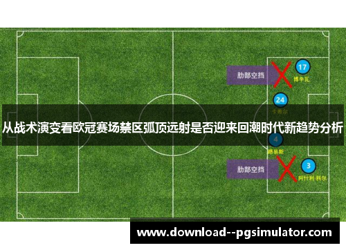 从战术演变看欧冠赛场禁区弧顶远射是否迎来回潮时代新趋势分析 从战术演变看欧冠赛场禁区弧顶远射是否迎来回潮时代新趋势分析