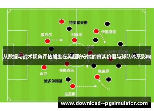 从数据与战术视角评估加维在英超防守端的真实价值与球队体系影响 从数据与战术视角评估加维在英超防守端的真实价值与球队体系影响