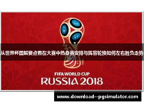 从世界杯图解要点看在大赛中热身赛安排与阵容轮换如何左右胜负走势 从世界杯图解要点看在大赛中热身赛安排与阵容轮换如何左右胜负走势
