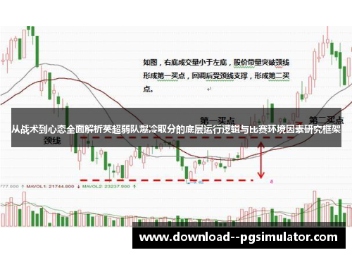 从战术到心态全面解析英超弱队爆冷取分的底层运行逻辑与比赛环境因素研究框架 从战术到心态全面解析英超弱队爆冷取分的底层运行逻辑与比赛环境因素研究框架