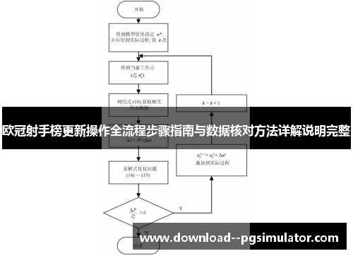 欧冠射手榜更新操作全流程步骤指南与数据核对方法详解说明完整 欧冠射手榜更新操作全流程步骤指南与数据核对方法详解说明完整